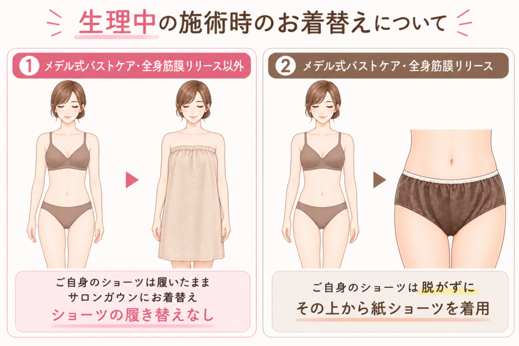 施術時の服装